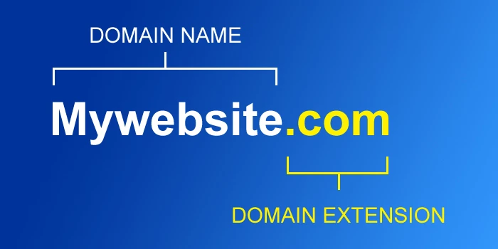 Подноготная о доменных именах - услуги по оценке доменов